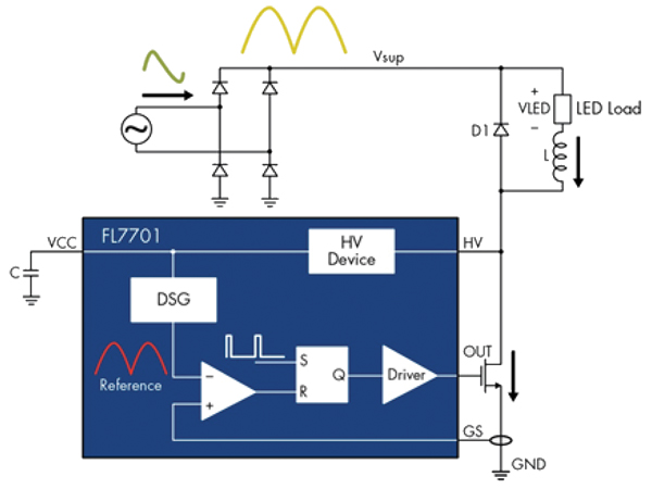 Non-isolated buck converter with PFC Non-isolated buck converter